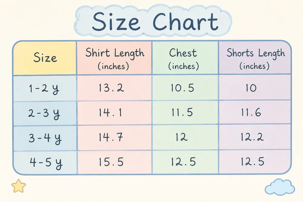 Baby Cotton T-Shirt and Shorts Outfit Set (Imported) – 1 to 5Y size chart