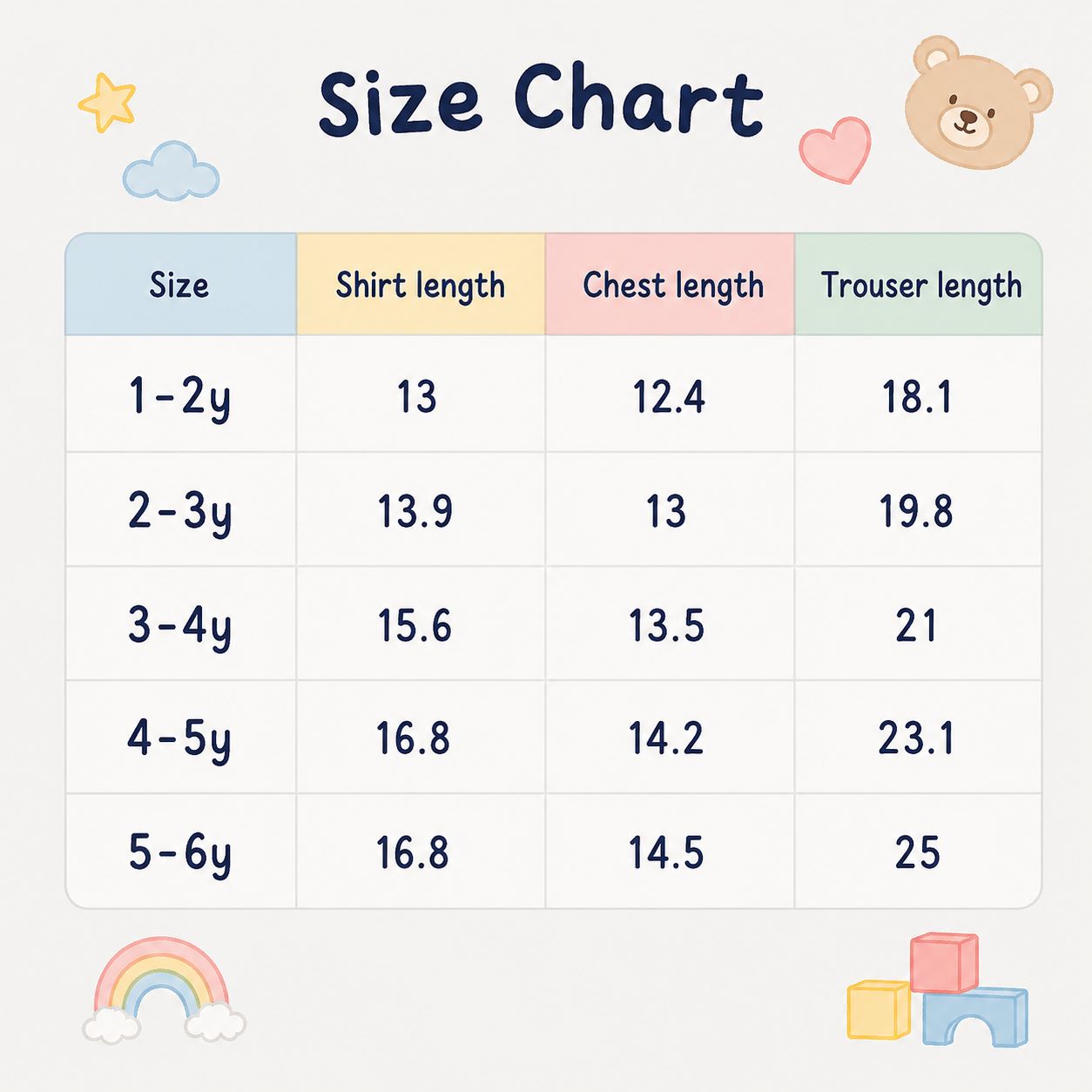 A children's size chart graphic with a table showing measurements by age group: 1-2y, 2-3y, 3-4y, 4-5y, and 5-6y. The chart includes columns for size, shirt length, chest length, and trouser length, with pastel header blocks and cute illustrations like clouds, stars, a bear, a rainbow, and blocks.