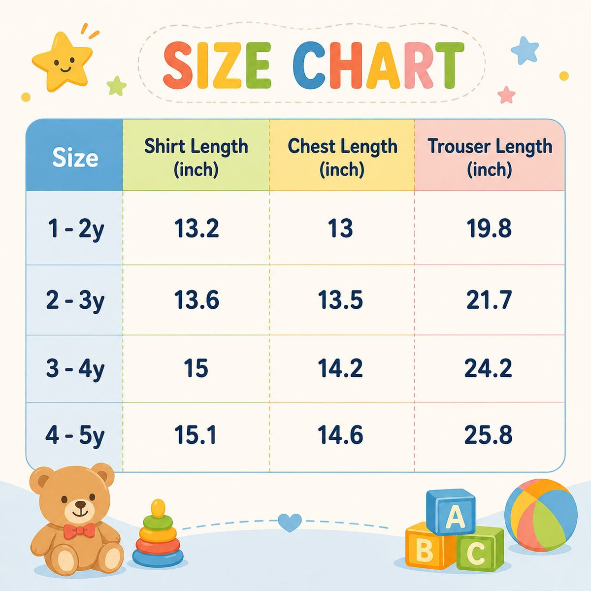 A children's size chart graphic with a table showing shirt, chest, and trouser lengths in inches by age group from 1-2y to 4-5y. The chart has a blue header, pastel background blocks, and playful toy illustrations including a teddy bear, stacking rings, alphabet blocks, and a beach ball.
