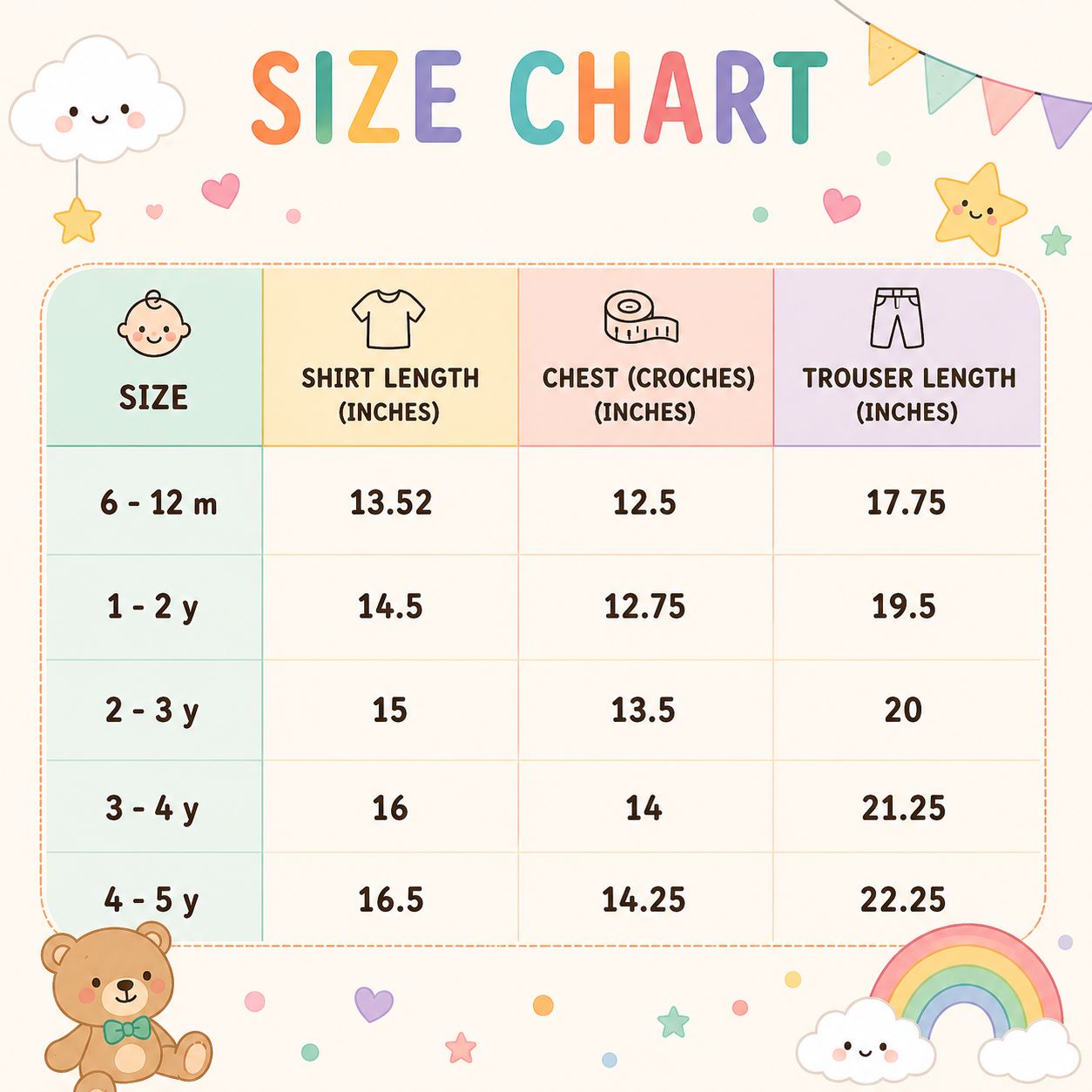 A colorful size chart graphic for children's clothing, showing shirt length, chest measurements, and trouser length by age group from 6-12 m to 4-5 y. The chart has a pastel background with cute illustrations including a teddy bear, clouds, stars, bunting, and a rainbow.