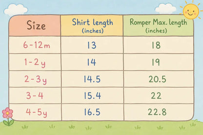 Imported Duck Print Dungaree Purple Romper Set 6M TO 4Y size chart