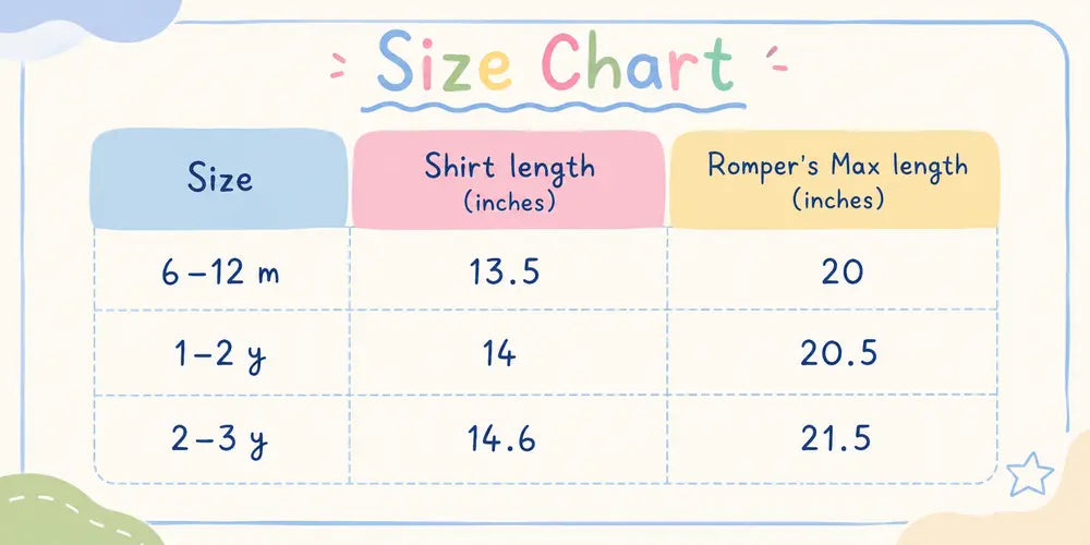 Imported 2 Piece Bear Print Dungaree Romper Set 6M to 3Y