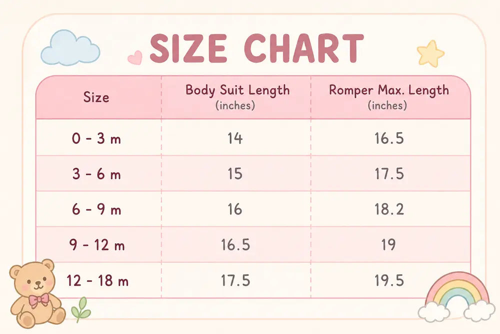 Imported Floral Pinafore Dress Set for Baby Girls 0 to 18M size chart