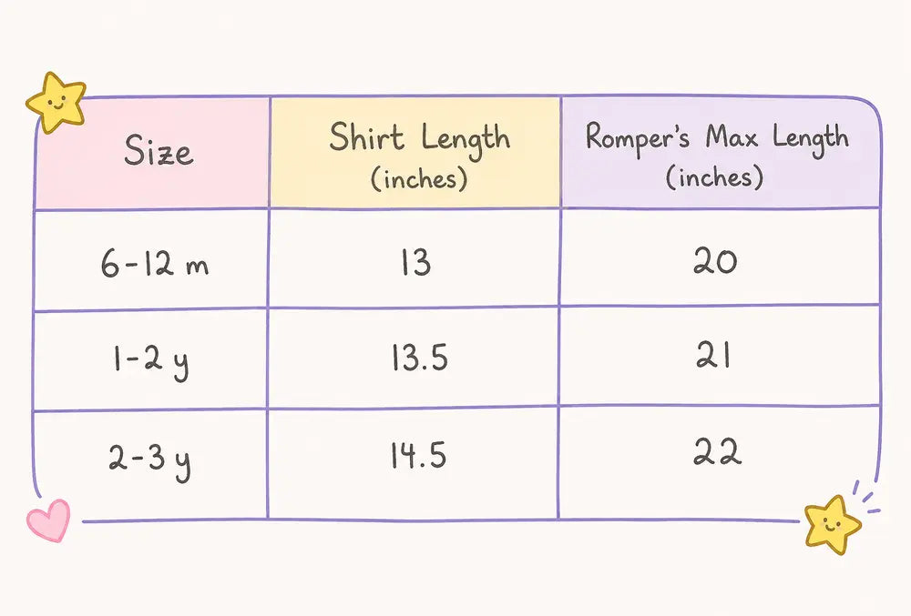 Imported Floral Suspender Romper Set Puff Sleeve 6M to 3Y size chart