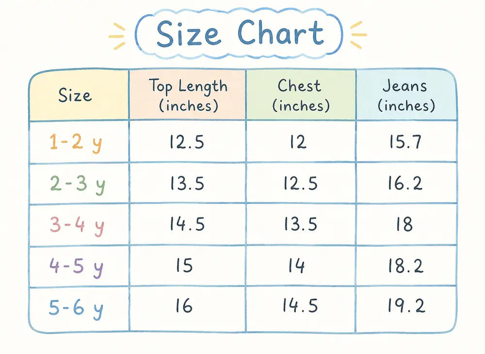 Imported Outfit with Lace Top & Denim Pants 1 to 6Y size chart