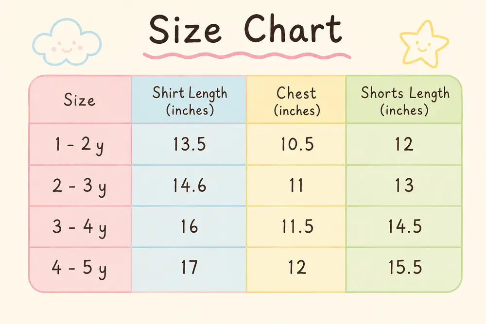 Imported Girls Peplum T Shirt & Shorts for Summer 1 to 5Y size chart