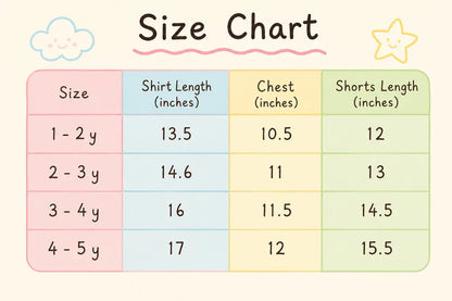 Imported Girls Peplum T Shirt & Shorts for Summer 1 to 5Y size chart