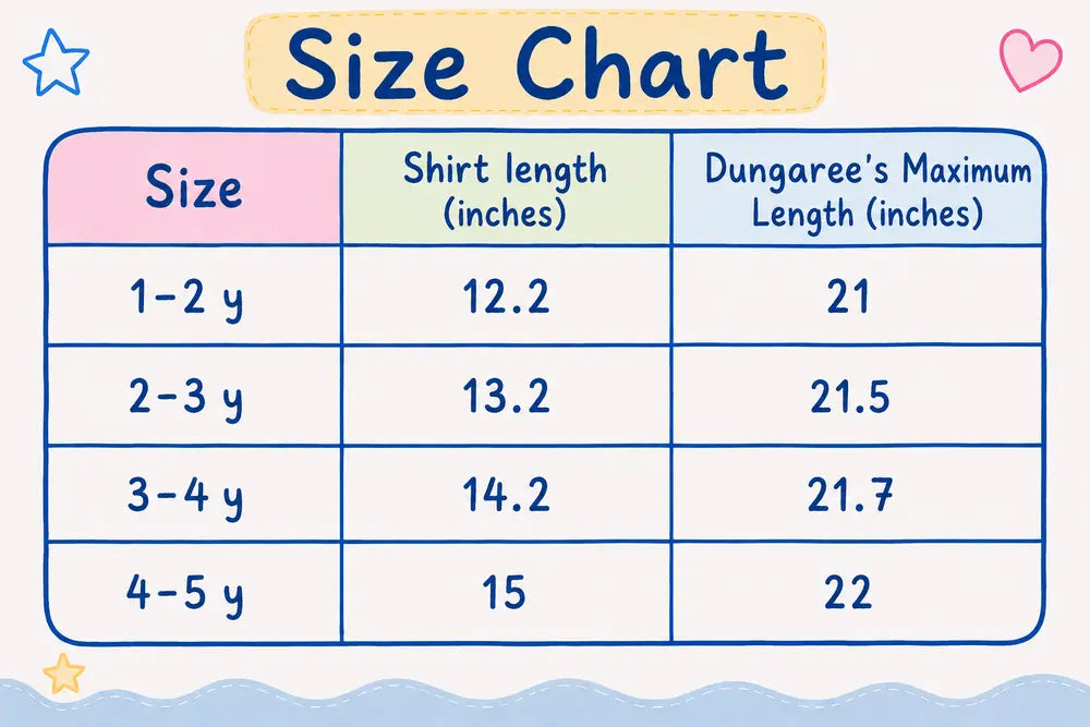 T-Shirt & Denim Dungaree Shorts Outfit Set (Imported) – 1 to 5Y size chart