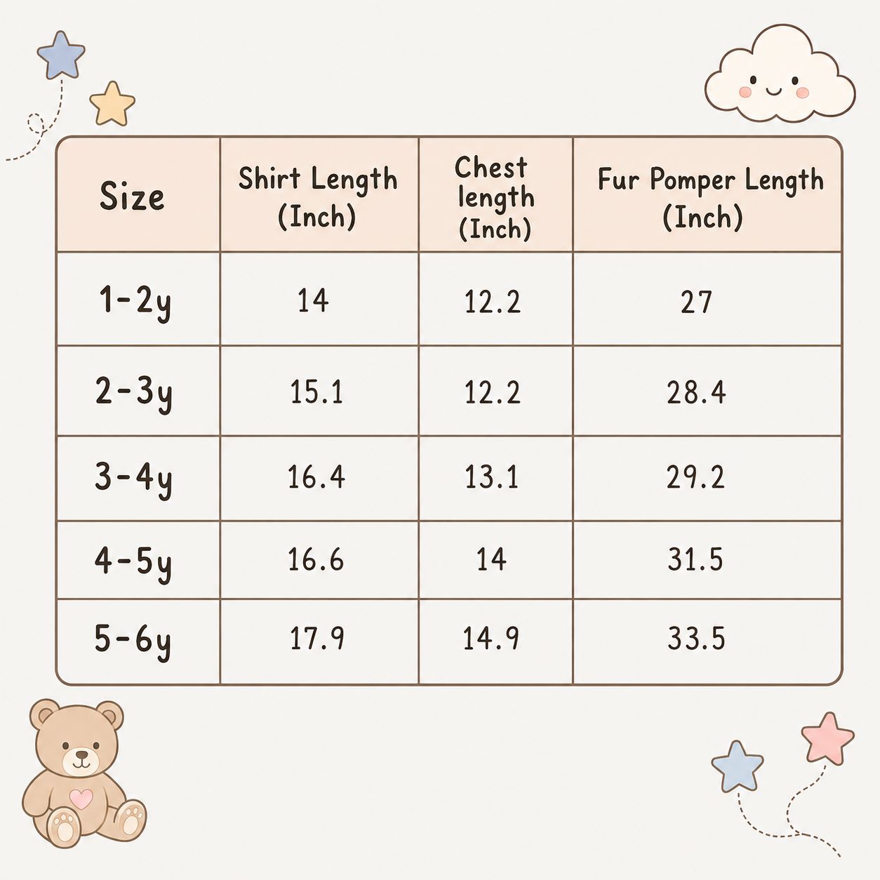 A size chart table for a baby fur pommer jacket, showing measurements in inches for sizes 1-2y to 5-6y. The table includes columns for Size, Shirt Length (Inch), Chest length (Inch), and Fur Pomper Length (Inch).