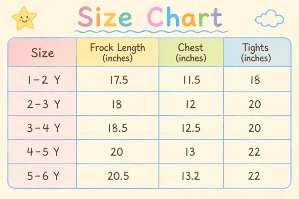 Baby Girls Floral & Cherry Frock for Summer - 1 TO 6Y size chart size guide