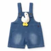 Duck Denim Dungaree Romper Set Imported s-2xl how it looks romper