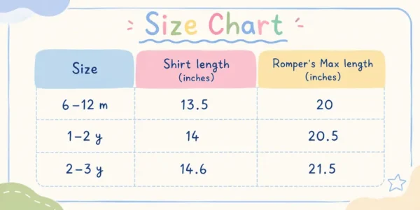 Imported 2 Piece Bear Print Dungaree Romper Set 6M to 3Y size chart size guide