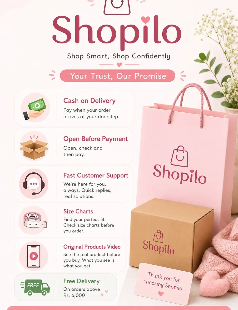 shopilo.io banner main hero image cod allowed to open before payment etc